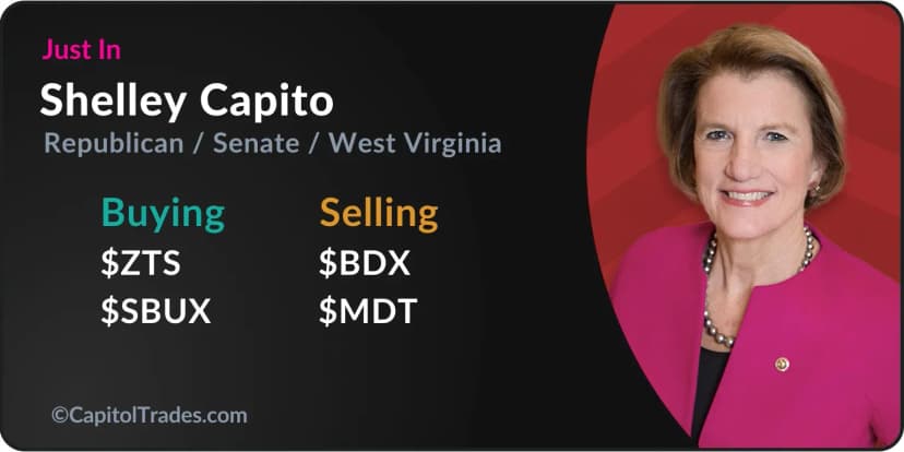 Sen. Capito's spouse buys $ZTS and $SBUX, sells $MDT & $BDX