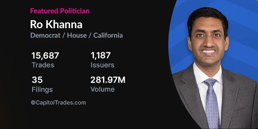 Rep. Khanna's active trading week: Gains and losses