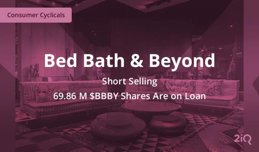 Bed Bath & Beyond (Bbby:Us) Stock Gets a Huge Short Squeeze